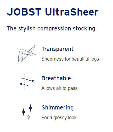Jobst UltraSheer - ciorapi de compresie 3/4